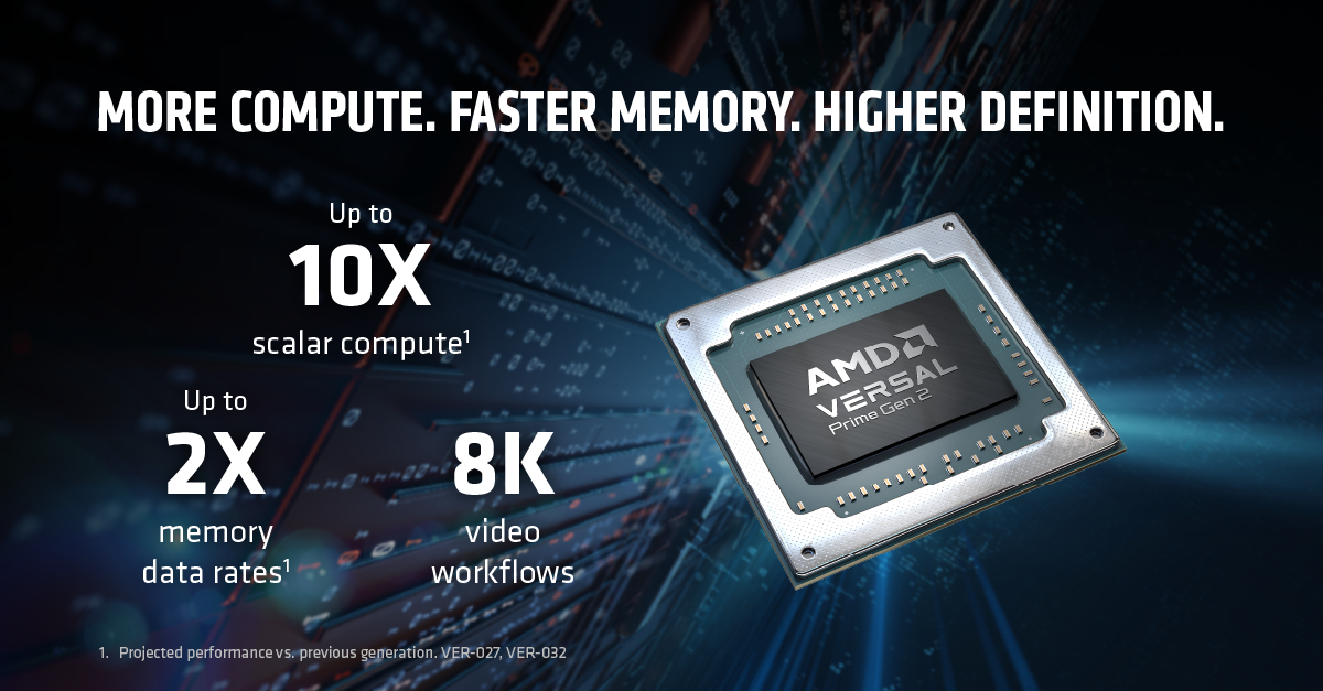 AMD — Social Graphics
