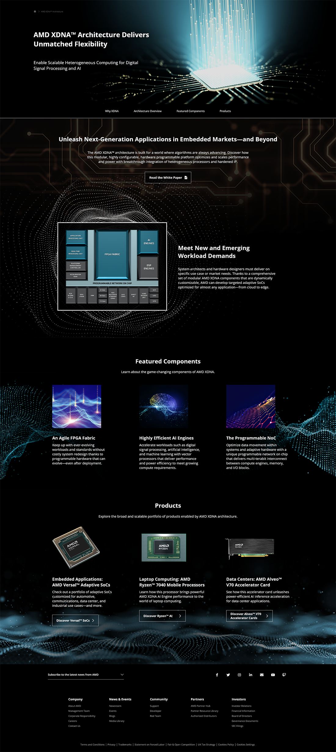 AMD — Webpage