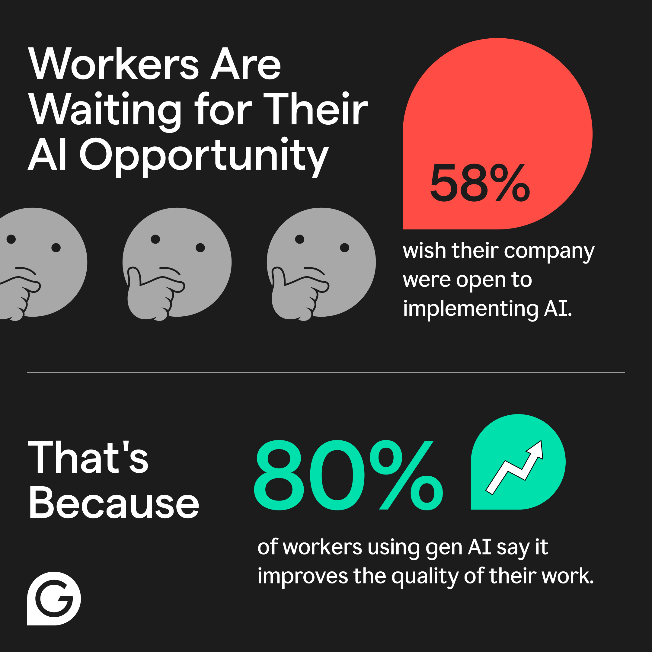 Grammarly — Social Posts and Landing Page