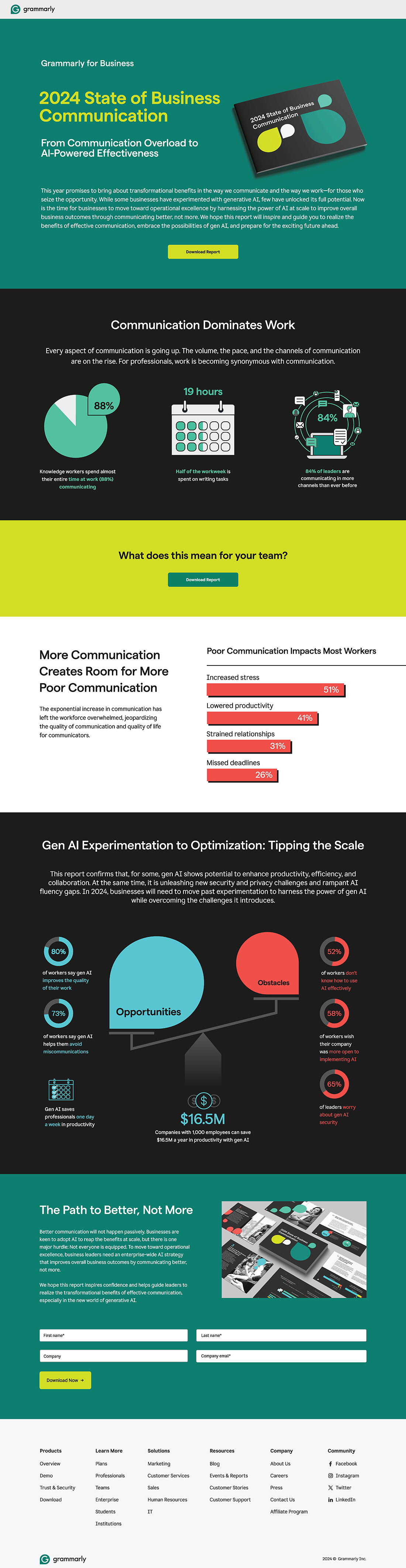 Grammarly — Social Posts and Landing Page
