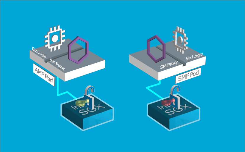 Intel — Animated 3D Diagram Storyboarding/Direction