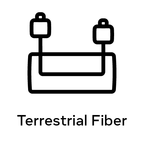Meta — Icon Design