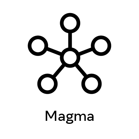 Meta — Icon Design