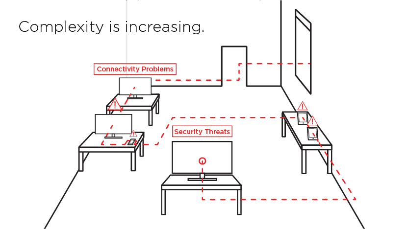 Spectrum Enterprise — Animated Video Creative Direction/Storyboards