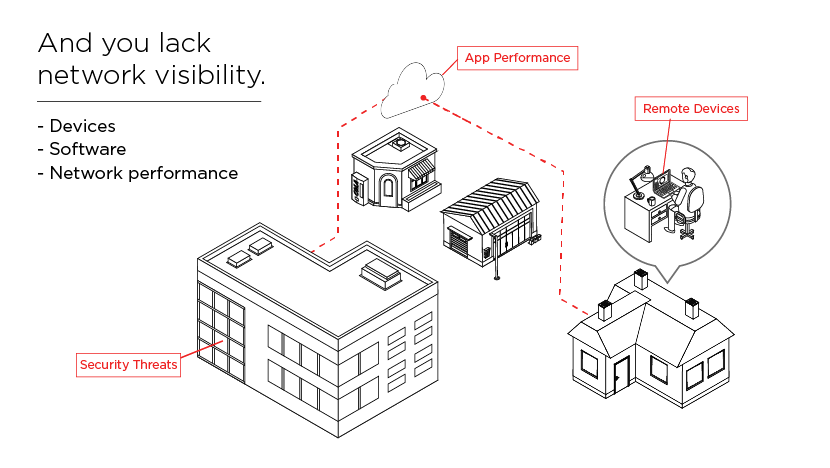 Spectrum Enterprise — Animated Video Creative Direction/Storyboards