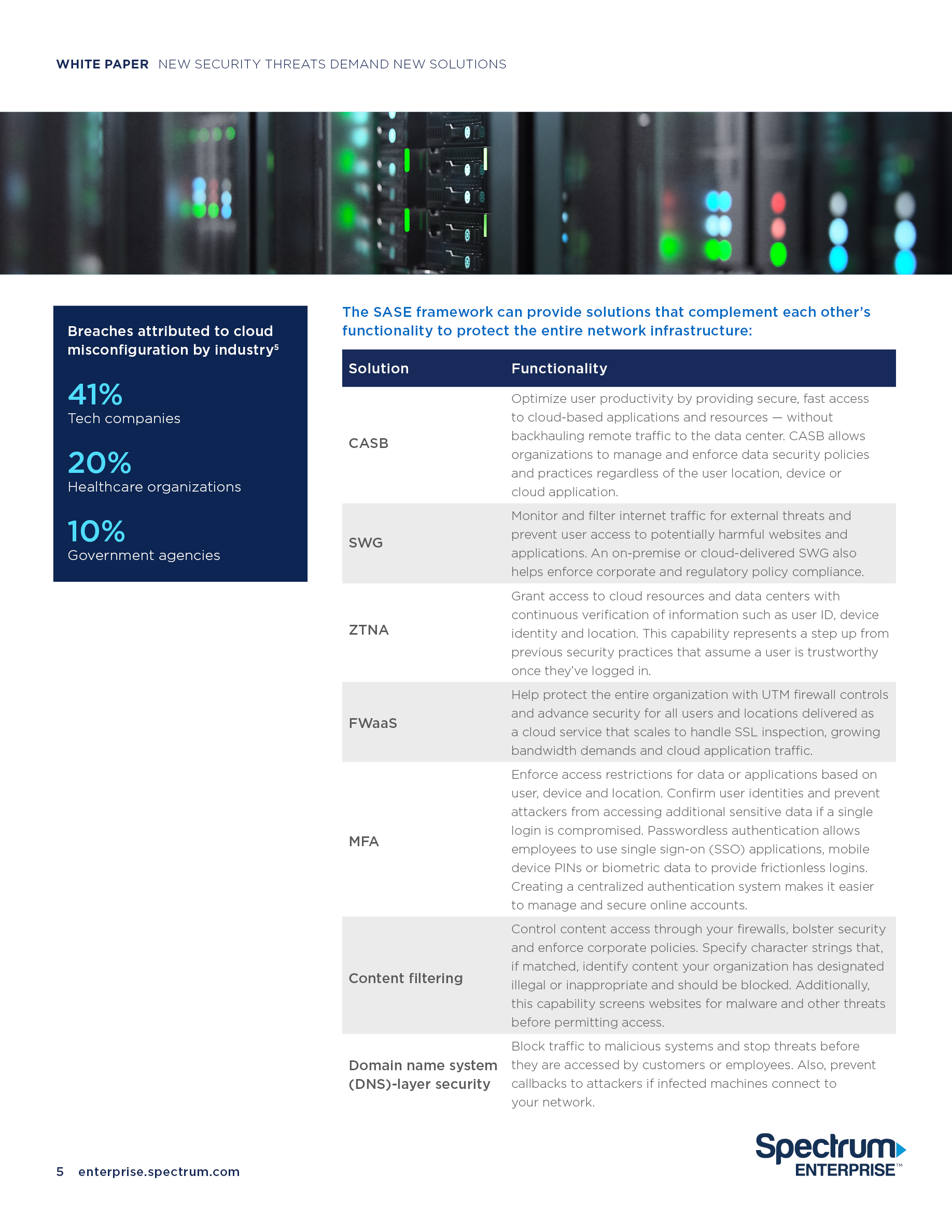 Spectrum Enterprise — Digital PDF Assets