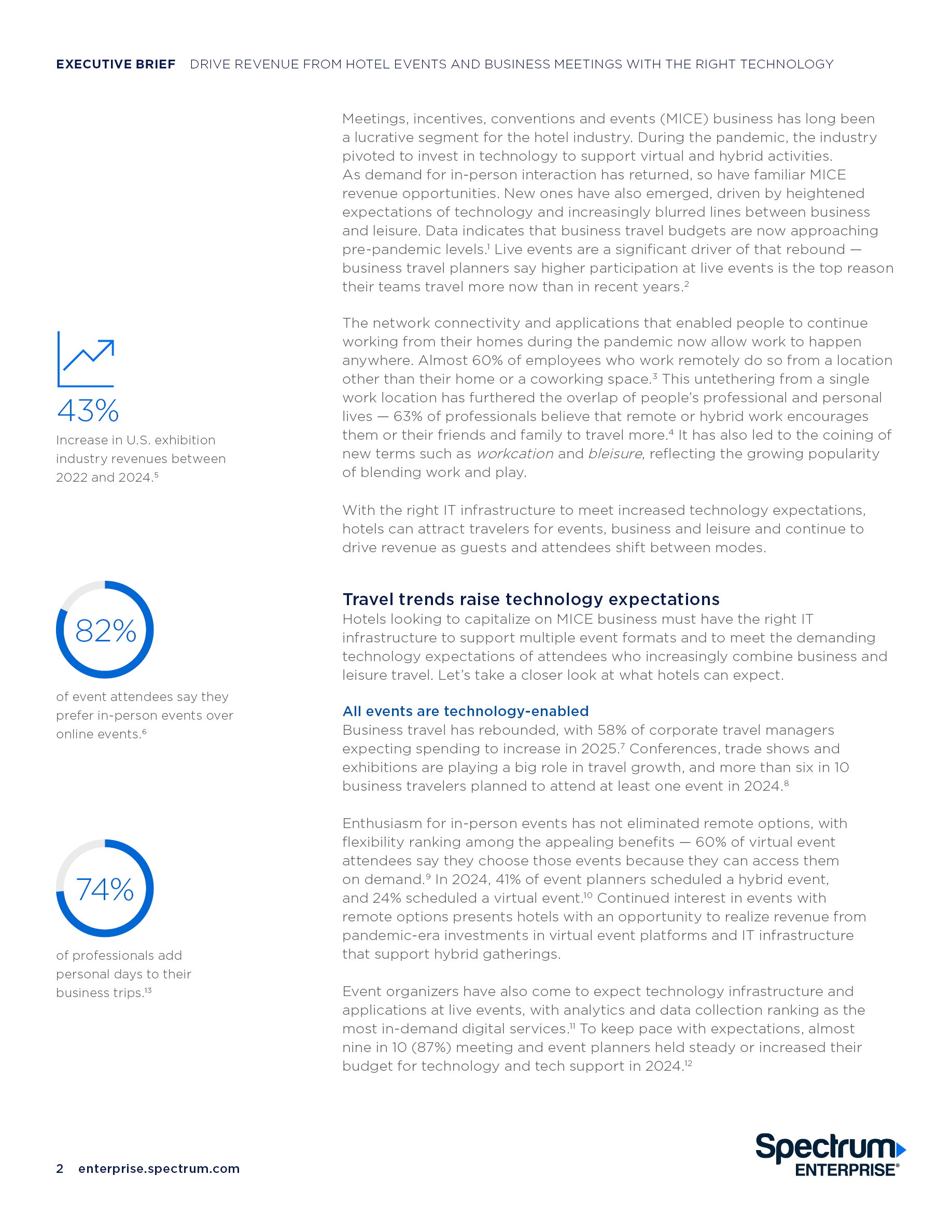 Spectrum Enterprise — Digital PDF Assets