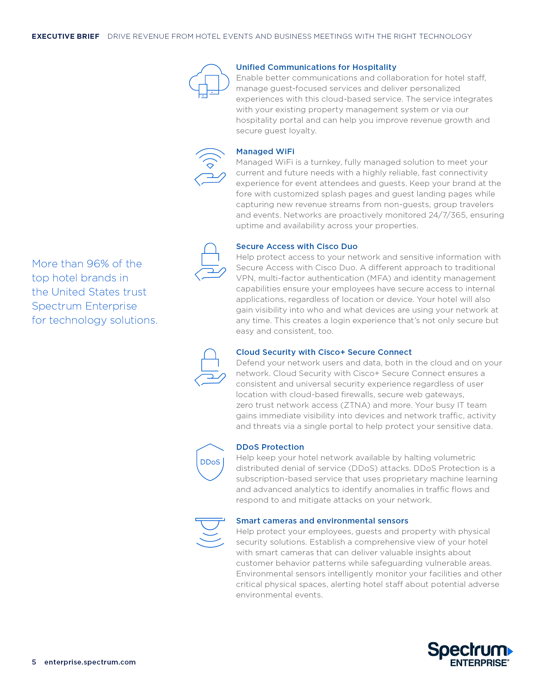 Spectrum Enterprise — Digital PDF Assets