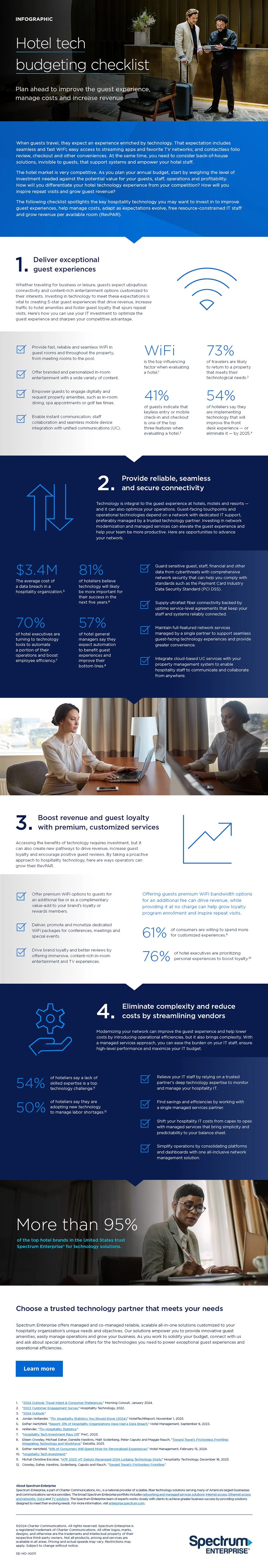 Spectrum Enterprise — Infographics